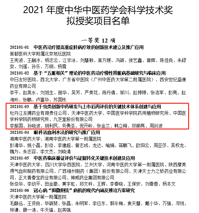 友搏藥業(yè)疏血通注射液科研成果榮獲中華中醫(yī)藥學(xué)會科技進步一等獎