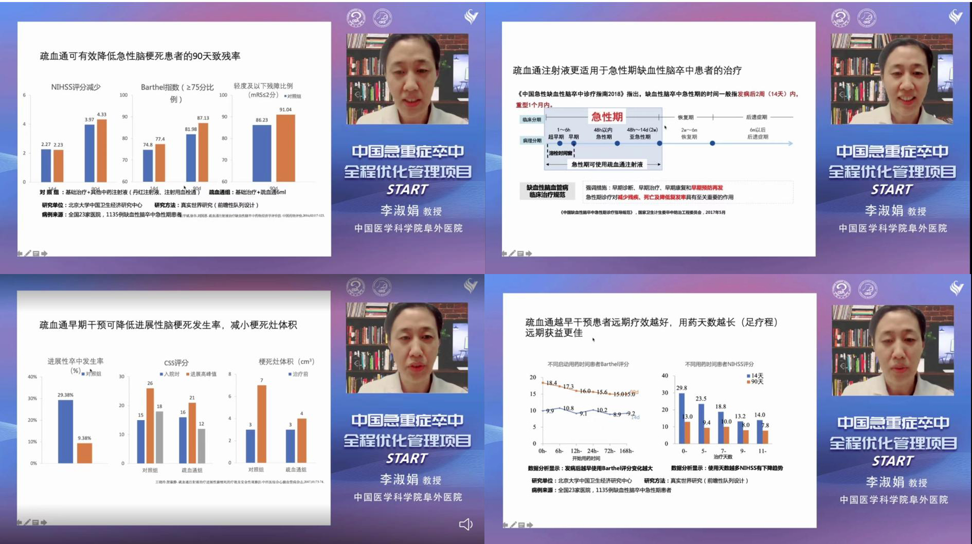 友搏藥業(yè)協(xié)辦中國急重癥卒中全程優(yōu)化管理項目（START） KOL專家講堂圓滿召開