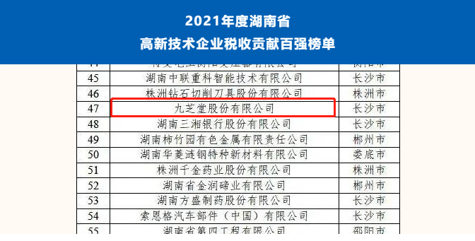 九芝堂榮獲湖南省高新技術(shù)企業(yè)稅收貢獻(xiàn)百強(qiáng)