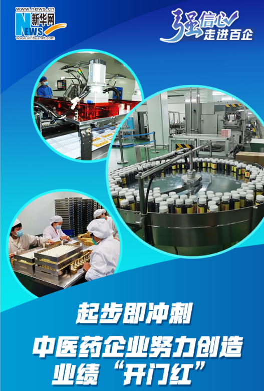 強信心·走進百企｜起步即沖刺 中醫藥企業努力創造業績“開門紅”