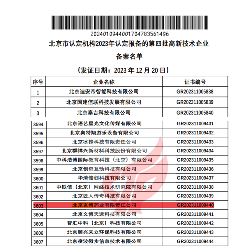 北京友博順利通過“國家高新技術企業”認定